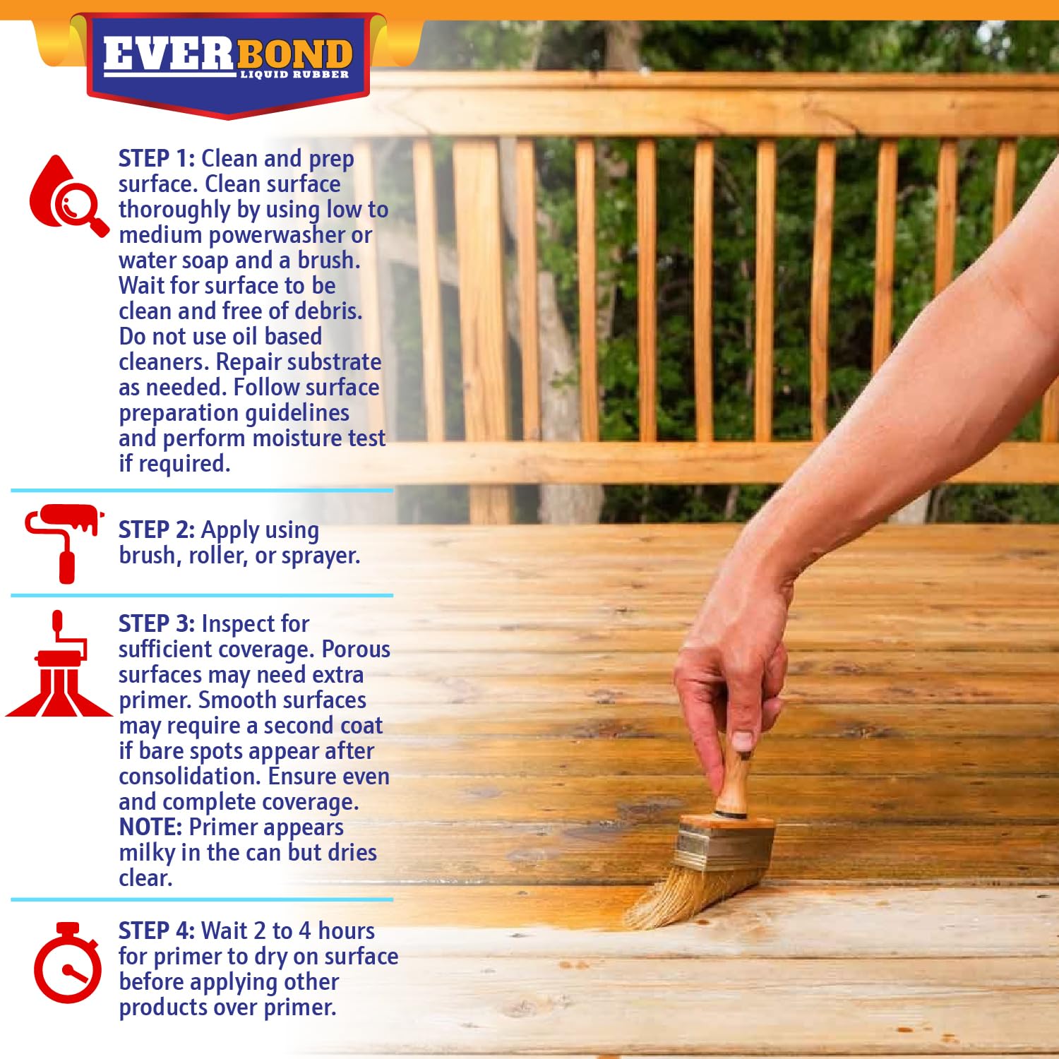 EverBond Multipurpose Primer - Primer for Roof Coatings - Use on EPDM Rubber, Wood, Fiberglass, Concrete, and Metal Surfaces - Easy to Apply on RVs, Campers, and Trailers - 1 Gallon