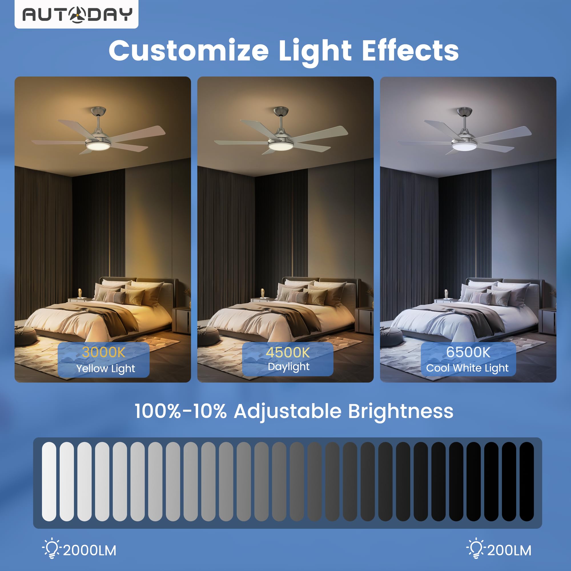 42 Inch Low Profile Ceiling Fan with Light, White Ceiling Fans with Lights and Remote, Flush Mount, 6 Speeds Reversible Quiet DC, 3CCT Dimmable, Indoor Outdoor Ceiling Fans for Patios Bedroom