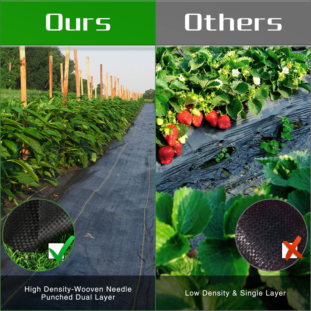 Weed Barrier Landscape Fabric Heavy Duty, 1.3FT x 50FT Thicken Garden Fabric Weed Mats, Weed Control Garden Cloth, Woven Geotextile Fabric for Garden Beds, Underlayment, Commercial Driveway