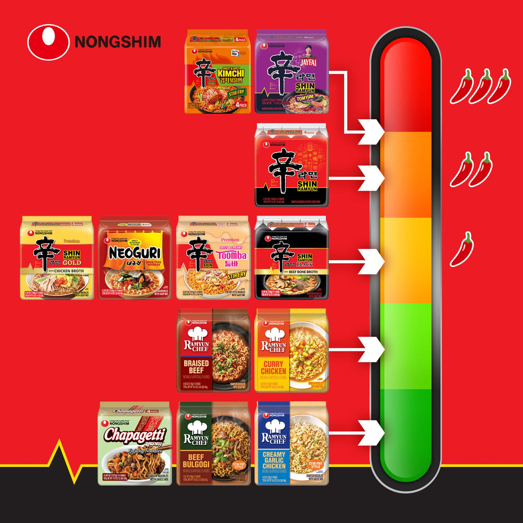 Nongshim Chapagetti Chajang Noodle, 4.5 Ounce (Pack of 4)