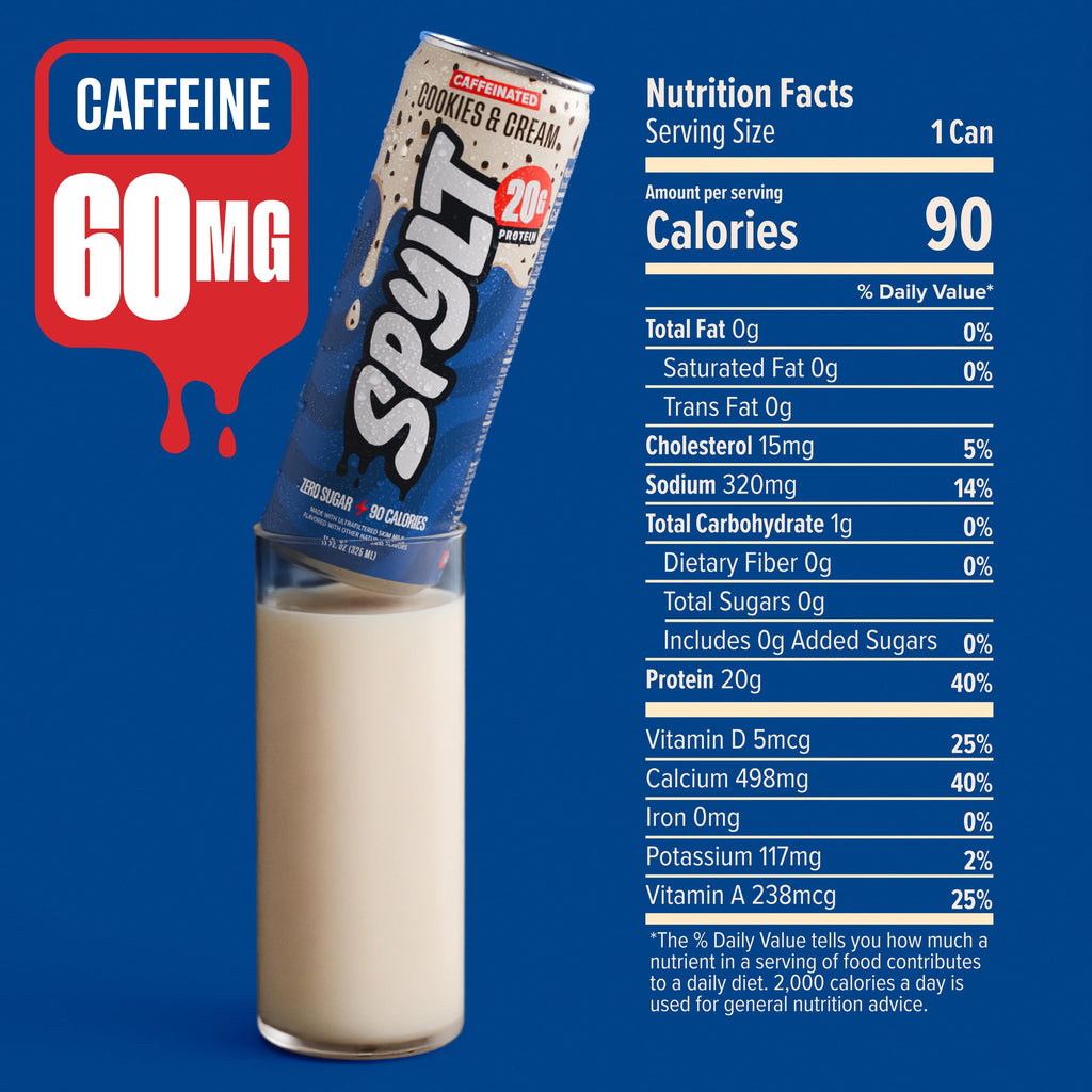 Spylt High Protein Milk - 6 Flavor Variety Pack with 60mg Caffeine & 20g Protein - 90 Calories, Ready to Drink, Sugar Free, Lactose Free Milk, Perfect for Workout Recovery & Afternoon Pick Me Up - 12 Count - Packaging May Vary