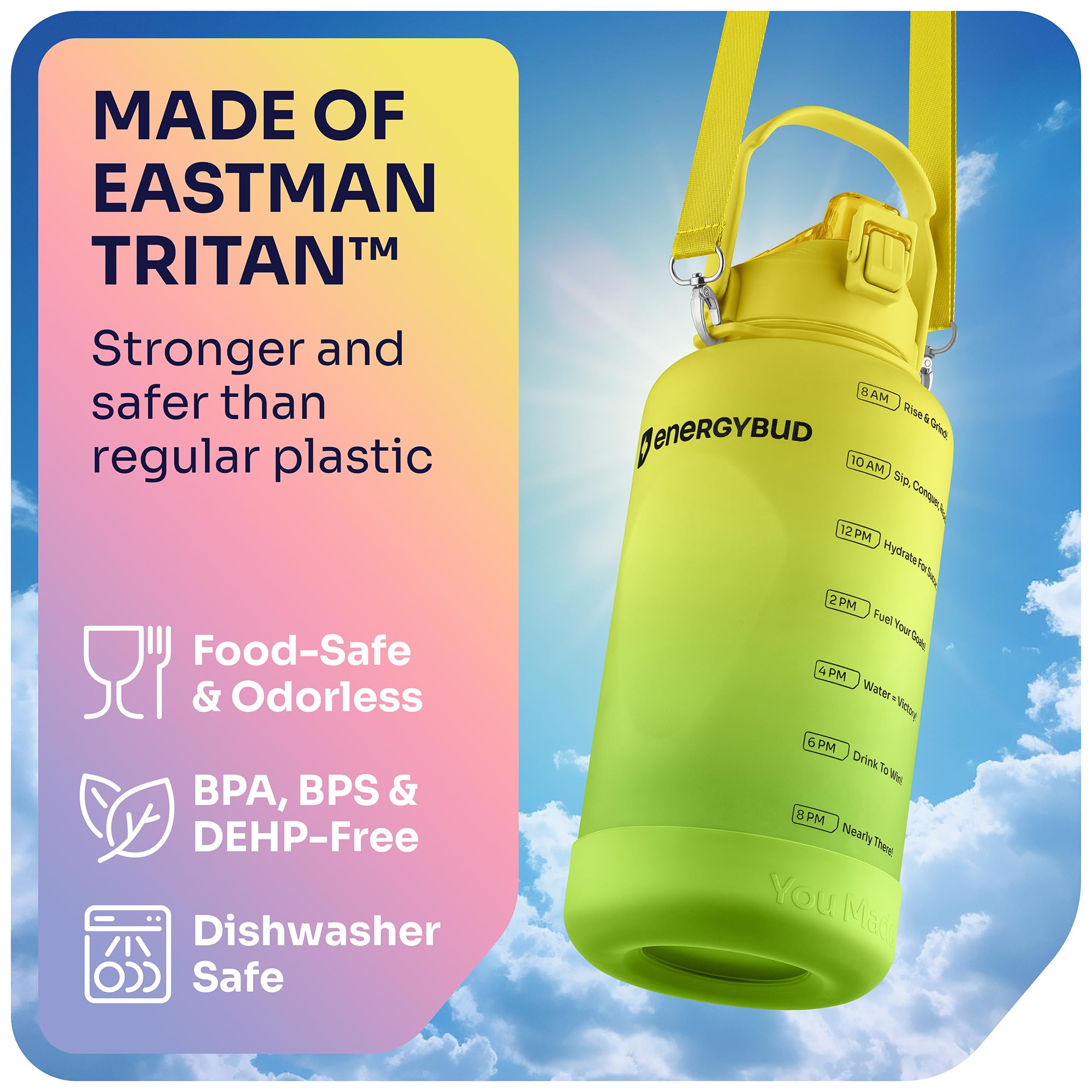 1/2 Gallon Water Bottle with 74.3 oz Capacity - Motivational Time Markers for Daily Hydration Goals - Leakproof BPA Free Tritan with Removable Straw