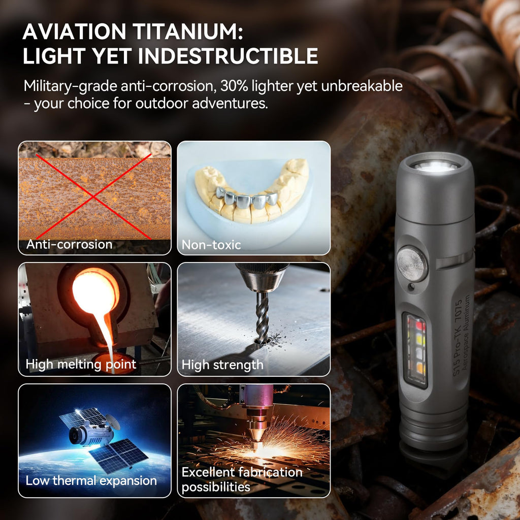 S15PRO-TK 7075 Aluminum Keychain Flashlight Rechargeable, 750 Lumens EDC Mini Flashlight, Pocket Light with 5 Side Light + Screwdriver & Quick-Release Tail Cap for Emergencies, Maintenance, Khaki