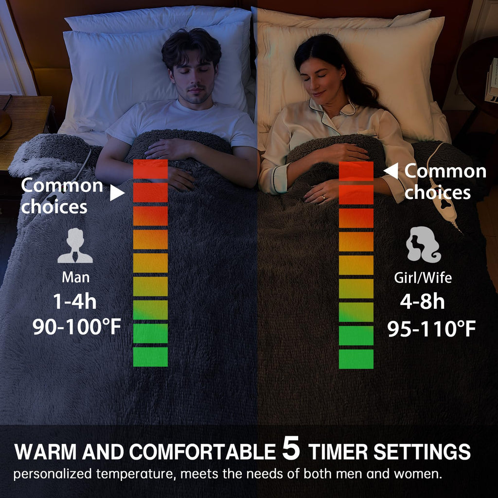 Heated Electric Blanket Queen–Faux Fur with Soft Thick SherpaWarm Winter Birthday Gifts for Women Grandma,Dual Control,10 Heat Settings,5 Time Settings, 84x90, Beige