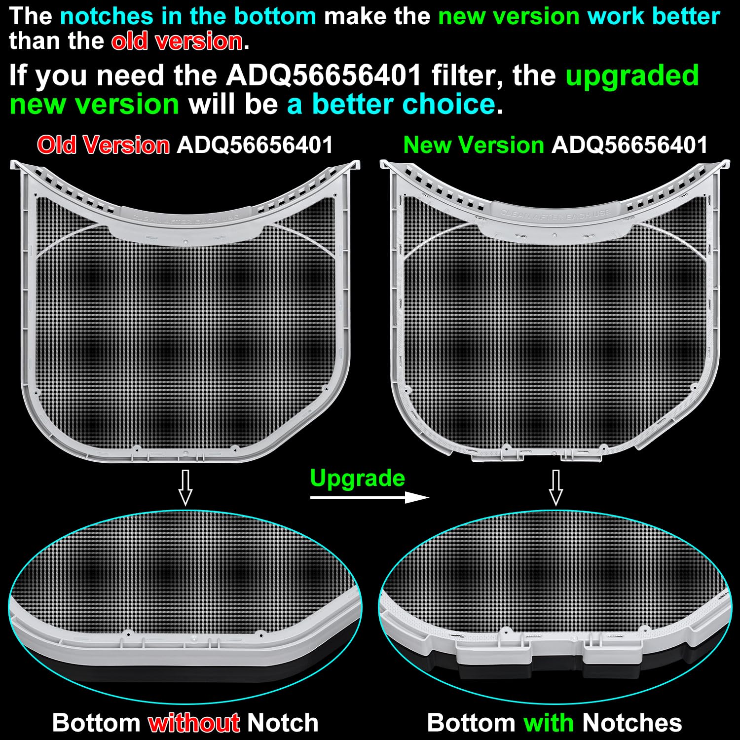 ADQ56656401 Lint Filter Replacement for LG & Kenmore Dryers, Ultra Durable Dryer Lint Screen Trap, Size 11.9 * 10.9 inch, Top with Ear, Rim without Felt Seal, Replace P/N ADQ566564 AP4457244 PS3531962