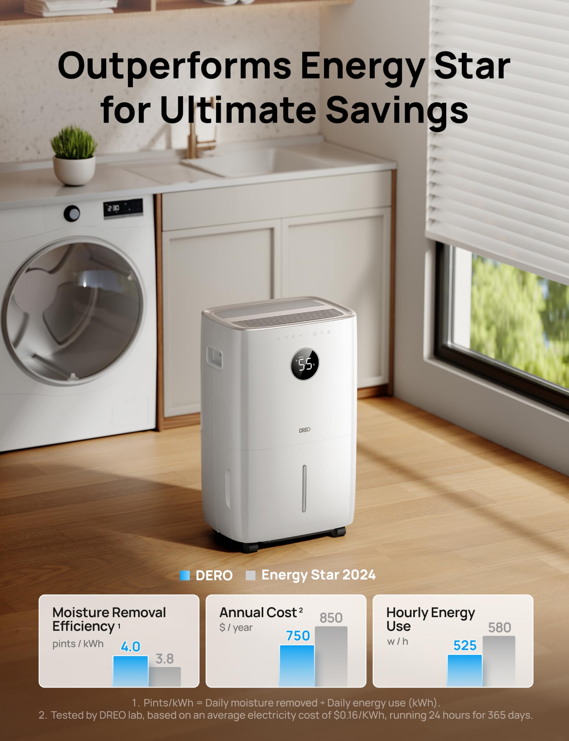 DREO 110-Pint Smart Dehumidifier for Basement, 4500 Ft² for Large Room, 2 Gallon Water Tank, Auto/Comfort/Constant Mode Dehumidifiers for Home, Bedroom, Bathroom, with Drain Hose, Black, 711S
