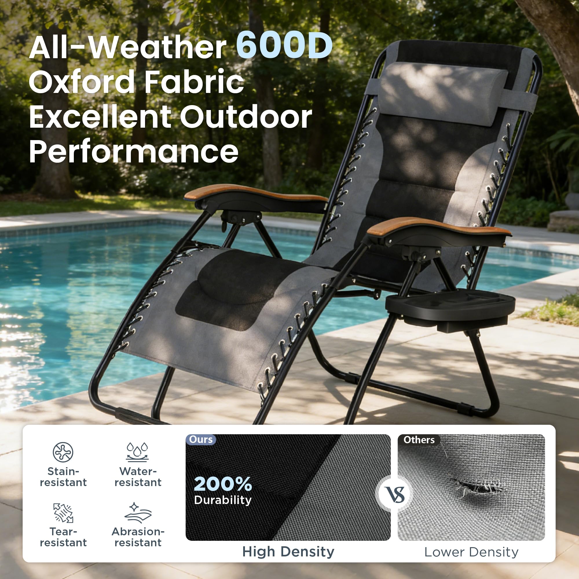 PHI VILLA XXL Oversized Padded Zero Gravity Chair Set of 2, Foldable Patio Recliner, 30" Wide Seat Anti Gravity Lounger with Armrest and Cup Holder, Support 400 LBS (Aqua Blue)