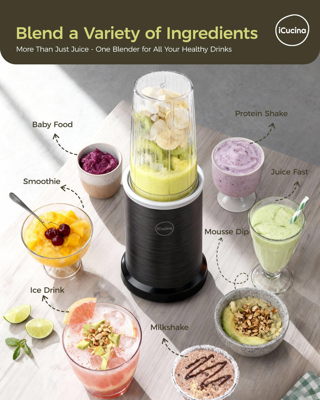 iCucina Smoothie Blender, Personal Blender for Shakes and Smoothies, 700W Pulse Technology Single Serve Blenders with 2 x 28oz Protable Cups for Ice Crush, Frozen Fruit Drinks