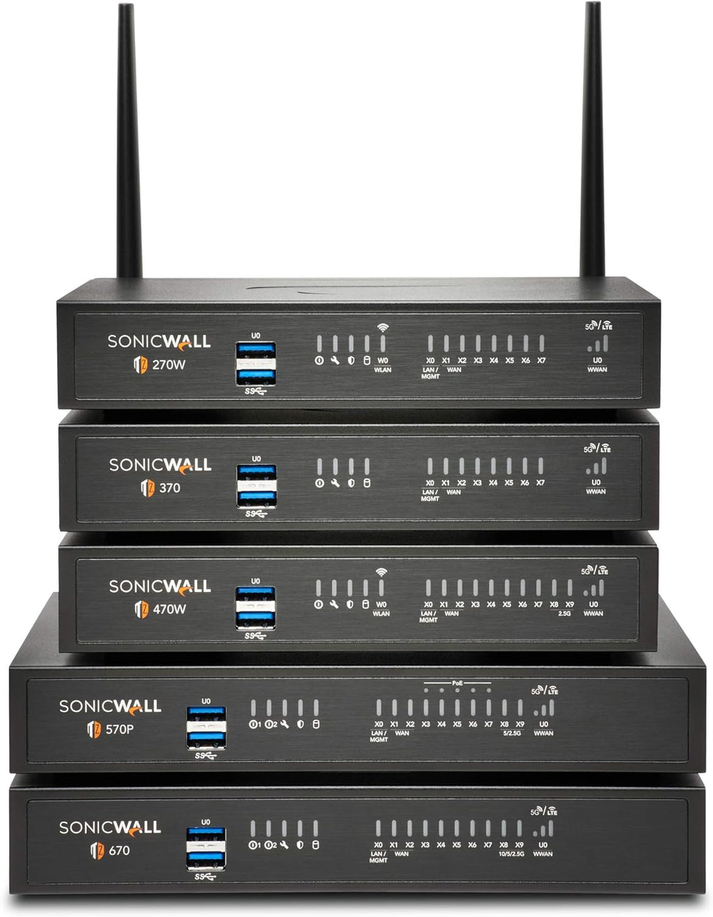 SonicWall TZ370 Gen7 Firewall | Advanced SMB Security Appliance with Multi-Gigabit (2.5/5 G) Interfaces, SD-WAN, and Real-Time Threat Defense (02-SSC-2825)