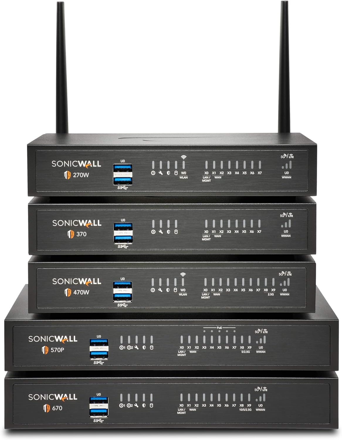 SonicWall TZ370 Gen7 Firewall | Advanced SMB Security Appliance with Multi-Gigabit (2.5/5 G) Interfaces, SD-WAN, and Real-Time Threat Defense (02-SSC-2825)