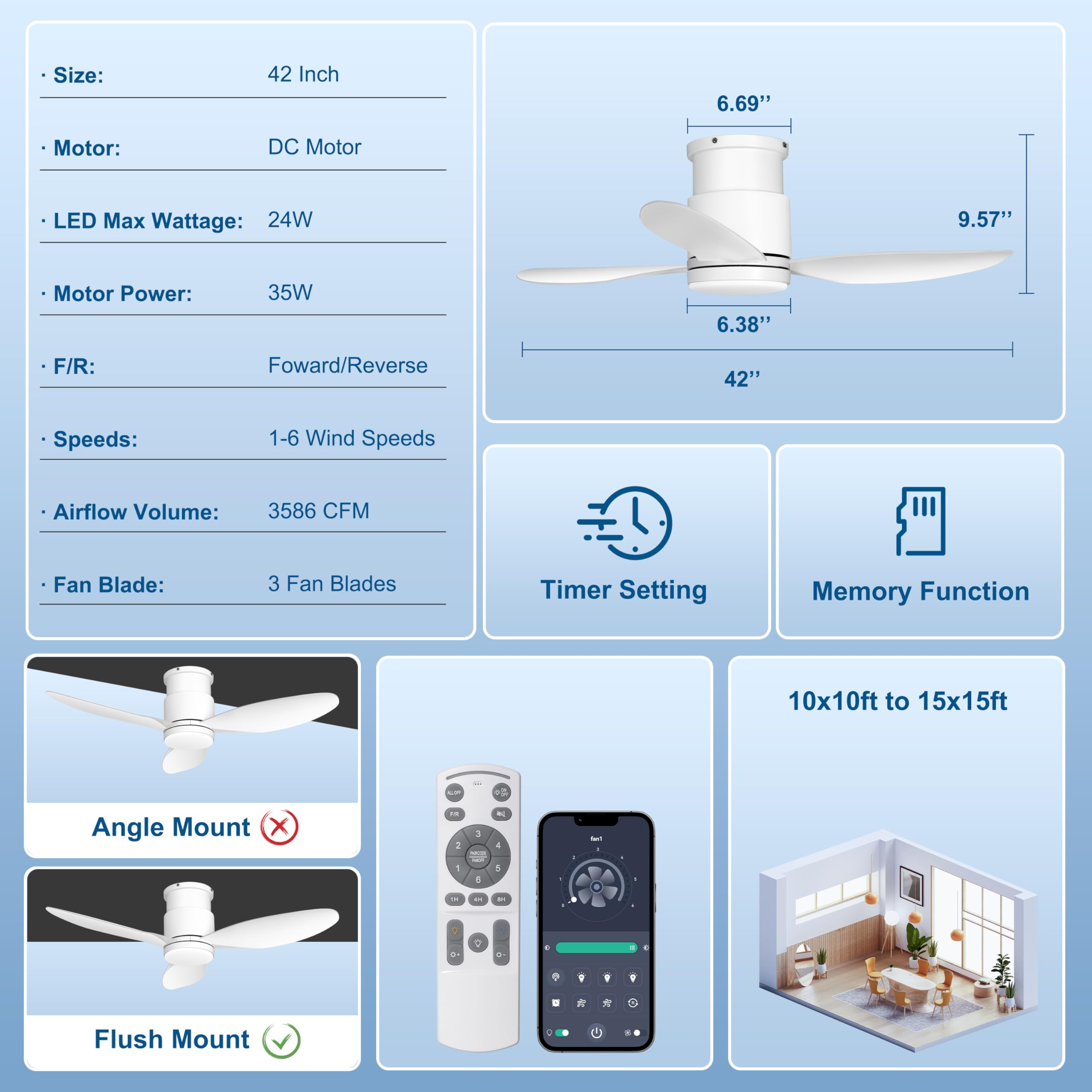 Ohniyou 42'' Flush Mount Ceiling Fans with Lights, Remote/App Control, Dimmable, Quiet Indoor/Outdoor Ceiling Fan for Covered Patio, Bedroom, Kitchen, Black