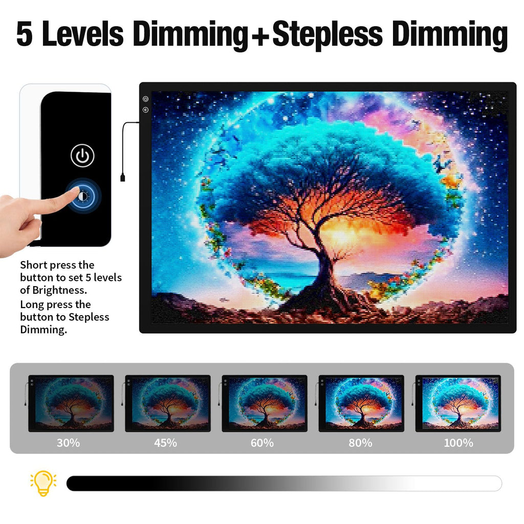 Zocelight A1(35.4''x 23.6'') Large Rechargeable Light Pad for Diamond Painting,6 Levels & Stepless Dimming Light Box for Tracing,3-Color Modes Light Board,Built-in 6000mAh Battery Light Table for Art