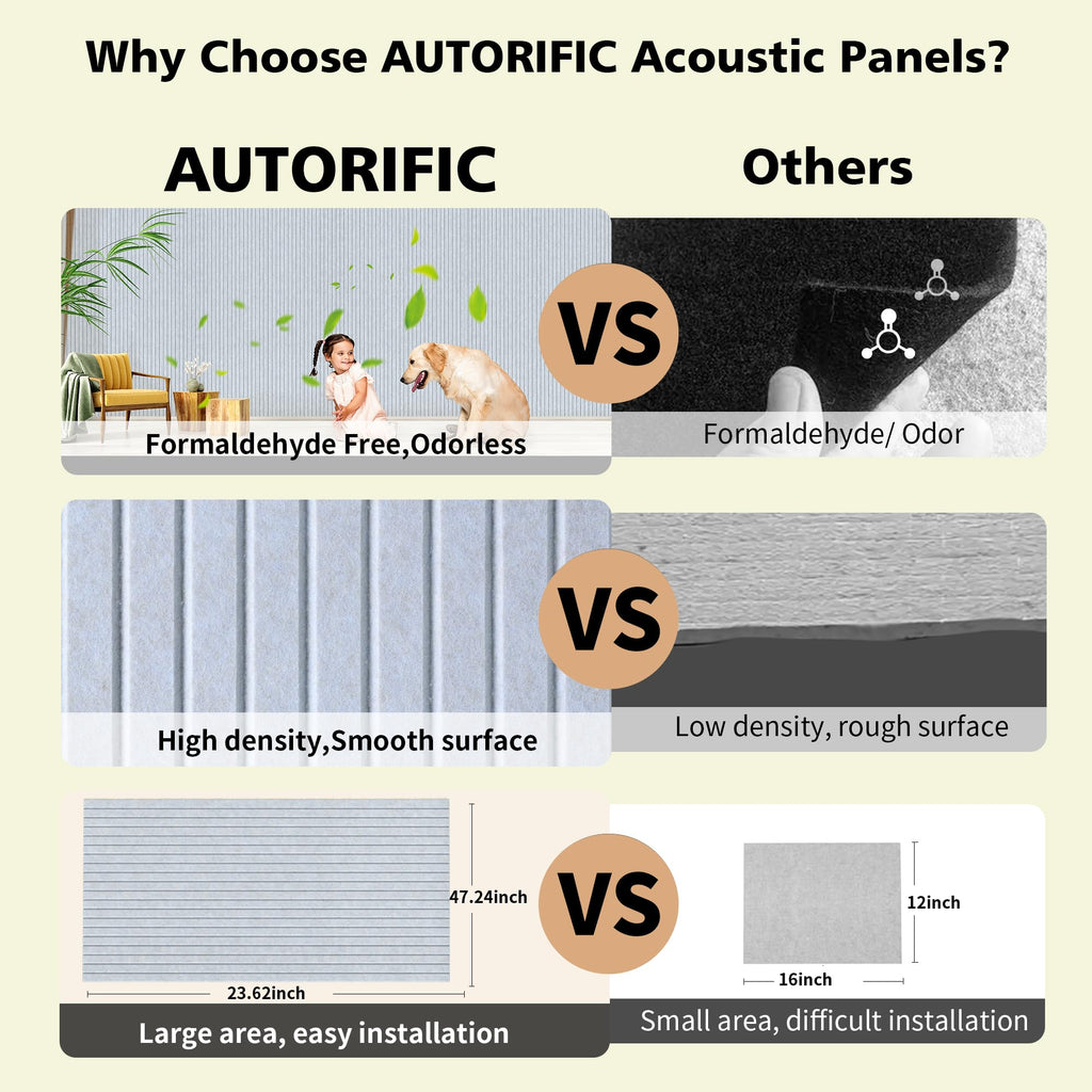 Art Acoustic Panels for Wall,5 Pack Sound Absorbing Panels,47.2” x 23.6” Soundproof Wall Panels,High-Density Acoustic Wall Panels,Decorative Sound Panels with Wood-Look