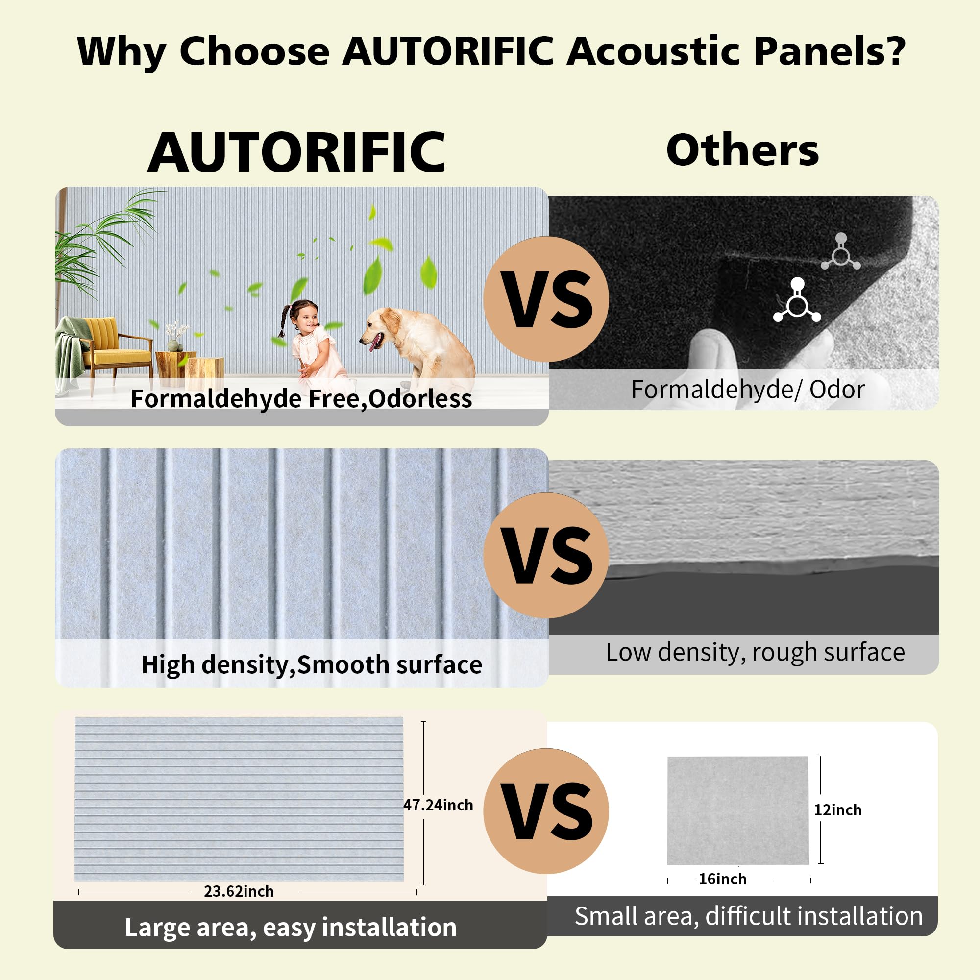 Art Acoustic Panels for Wall,5 Pack Sound Absorbing Panels,47.2” x 23.6” Soundproof Wall Panels,High-Density Acoustic Wall Panels,Decorative Sound Panels with Wood-Look