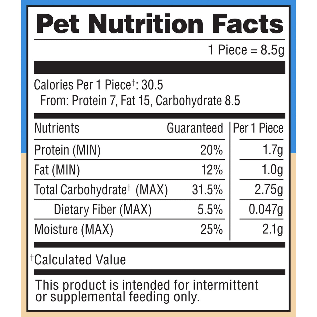 Milo's Kitchen Homestyle Dog Treats, Beef Sausage Slices, 10 Ounce, High Protein, No Artificial Flavors