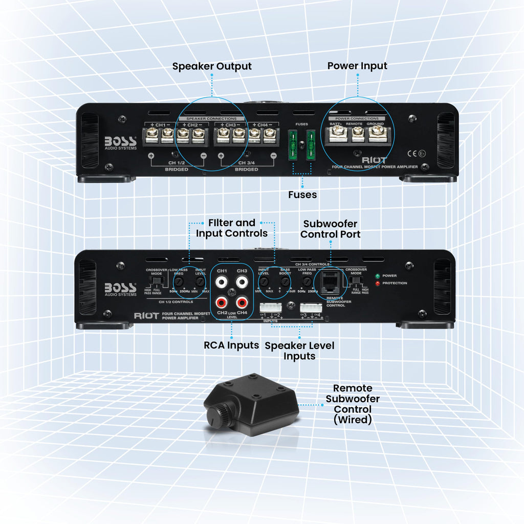 BOSS Audio Systems R1004 Riot Series 4 Channel Class A/B Car Amplifier - 400 High Output, IC (Integrated Circuit), Hook Up to Subwoofer for Bass