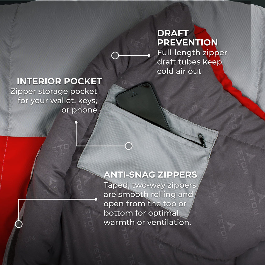 Teton 20F and 5F Degree Sleeping Bag; Lightweight, Warm Weather Mummy Sleeping Bags for Adults and Kids, Camping, Backpacking, Hiking