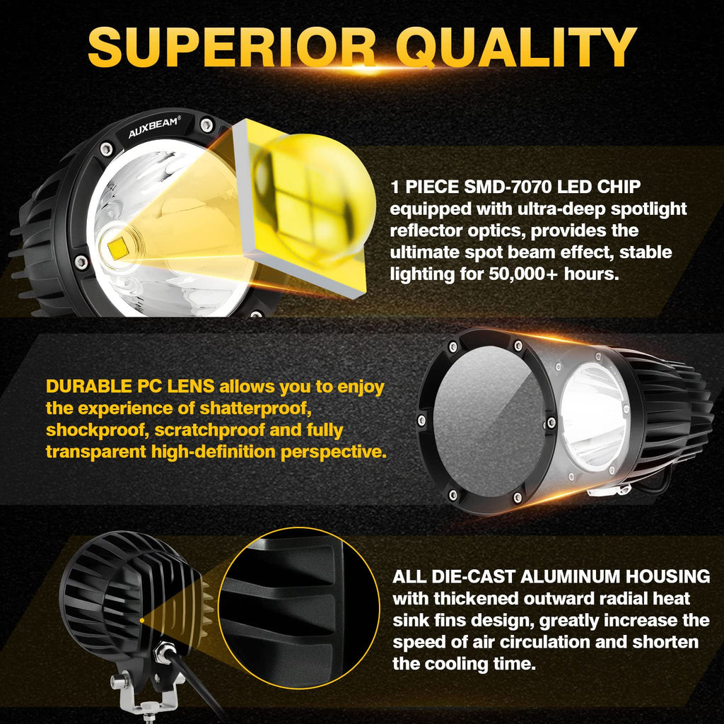 Auxbeam P4 Series Flood Beam LED Pods 4 Inch 90W Round Offroad Fog Lights Driving Flood Light Bar Bumper A-Pillar Hood Mount for Trucks ATV UTV Motorcycle Jeep