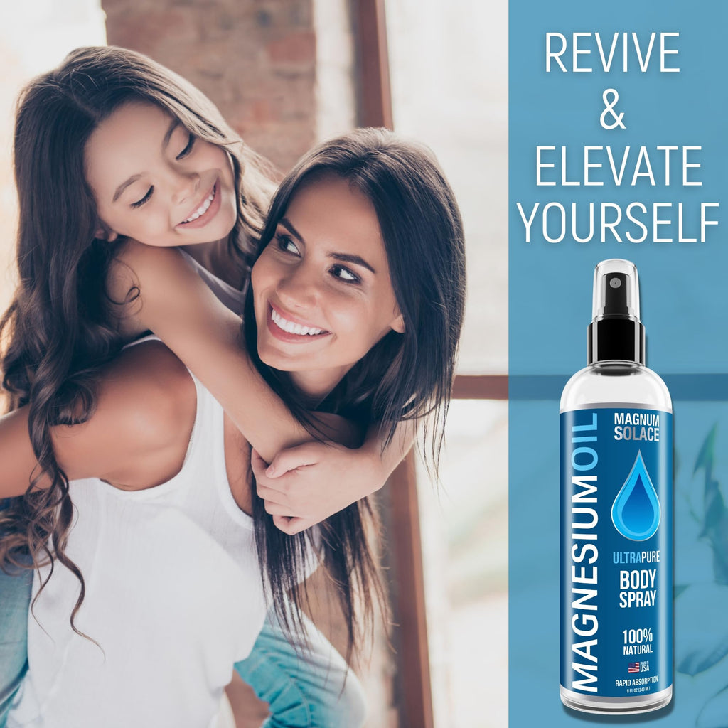 Magnesium Oil Spray - 100% Natural Magnesium Spray – 2 oz