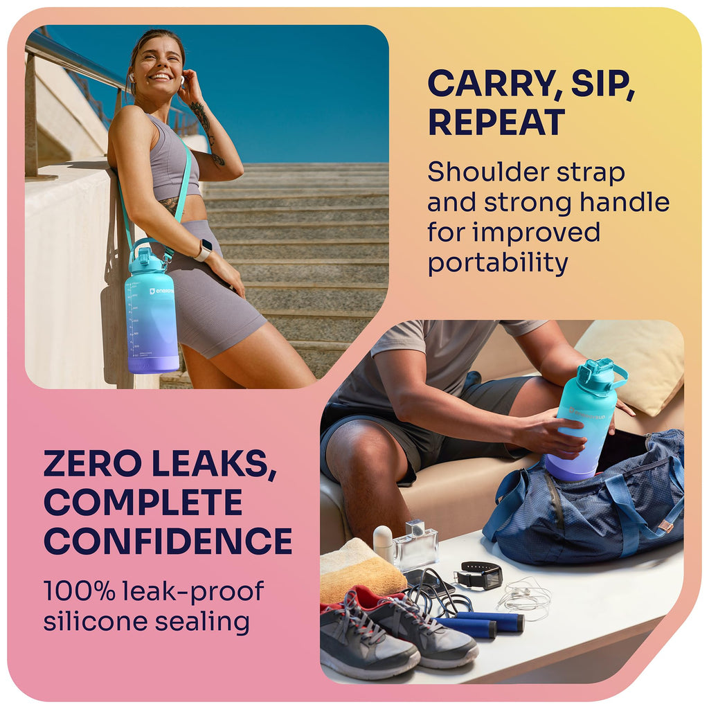 1/2 Gallon Water Bottle with 74.3 oz Capacity - Motivational Time Markers for Daily Hydration Goals - Leakproof BPA Free Tritan with Removable Straw