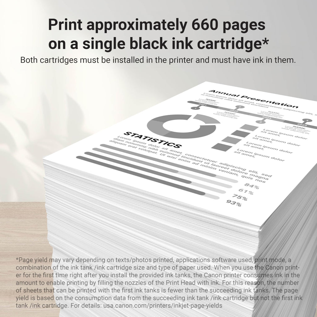 Canon CLI-251XL Genuine Black Ink Tank, Compatible with MG6320, IP7220 & MG5420, MX922, MG5520, MG6420, MG7120, iX6820, iP8720, MG7520, MG6620, and MG5620 Printers