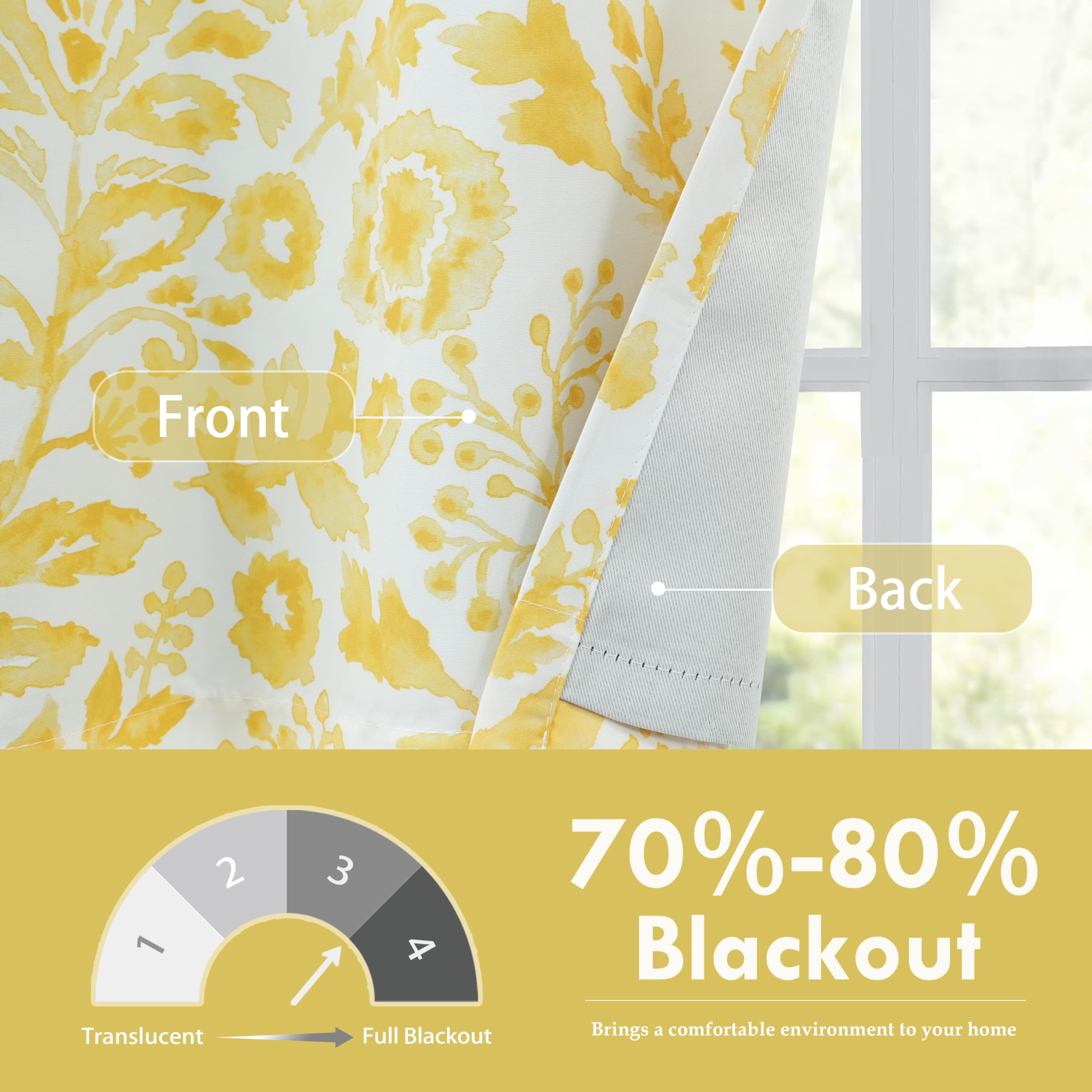 DriftAway Julia Lined Valance Double Layer Thermal Insulated Room Darkening Blackout Valances 3 Inch Rod Pocket Window Valance for Bathroom Living Room 52 Inch by 18 Inch Blush