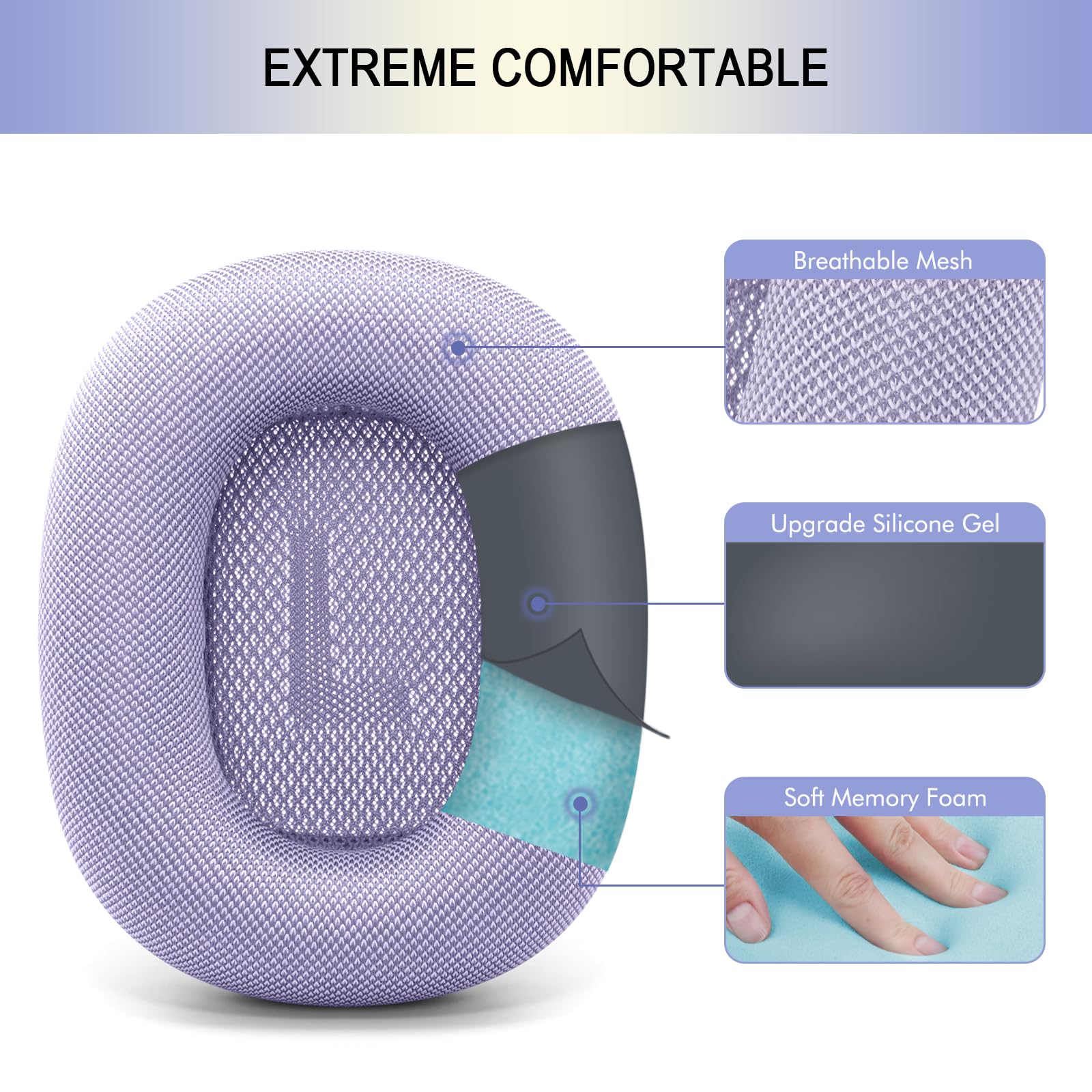 Ear Cushions for AirPods Max - Mesh Fabric Ear Cups Cover Replacement - Upgraded Cushion for Apple Air Pods Max Headphones (Green)