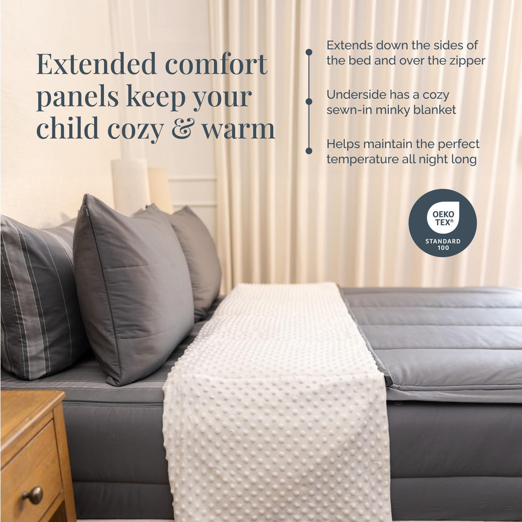 Beddy's Navy Blue All-in-One Zipper Bedding Set - Minky Lined - Twin | Smooth-Glide Zippers, Durable Construction, Easy To Make & Wash, 100% Cotton Exterior, Includes Pillowcase & Sham