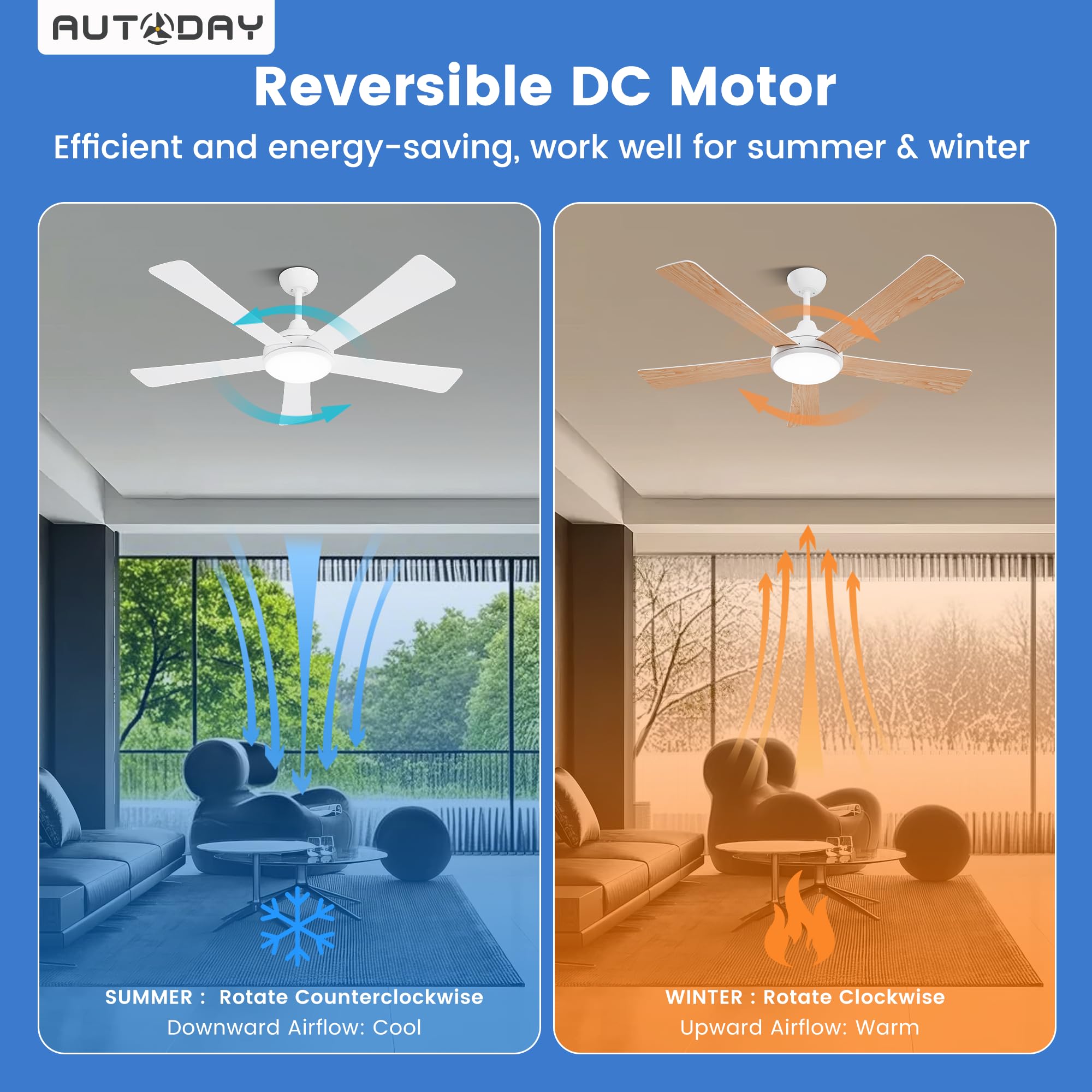 42 Inch Low Profile Ceiling Fan with Light, White Ceiling Fans with Lights and Remote, Flush Mount, 6 Speeds Reversible Quiet DC, 3CCT Dimmable, Indoor Outdoor Ceiling Fans for Patios Bedroom