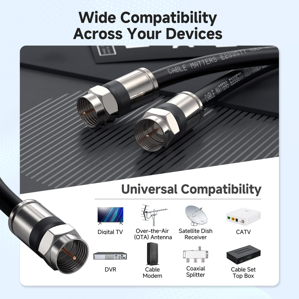 Cable Matters Short RG6 Coaxial Cable - 1.5ft, [CL2 Rated for in-Wall Use](CM) Quad Shield Coaxial Cable, RG6 Coax Cord for TV, Digital Router, Satellite Receiver and More, Black
