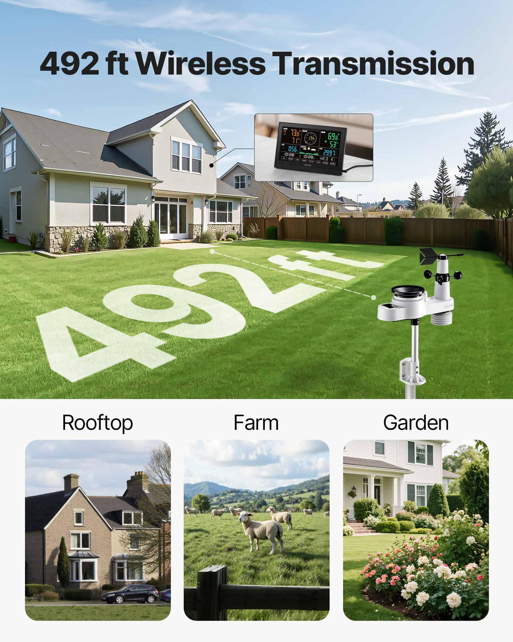 VEVOR 5-in-1 Wireless Weather Station, 7.5-Inch VA Display, Solar Powered Outdoor Sensor, Rain Gauge, Indoor Outdoor for Weather Forecast, Temperature, Humidity, Wind Speed and Direction (No WiFi)