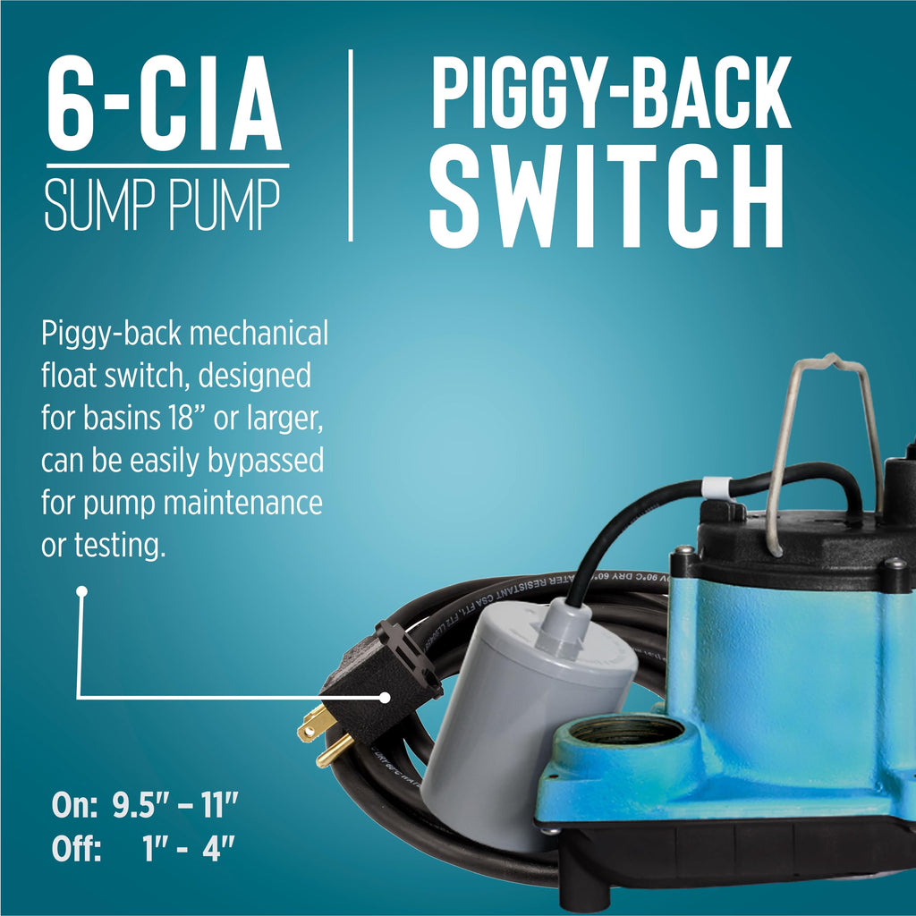 Little Giant 6-CIA 115 Volt, 1/3 HP, 2760 GPH Cast Iron Automatic Submersible Sump Pump with Integral Diaphragm Switch for Sump Systems, 10-Ft. Cord, Blue, 506158