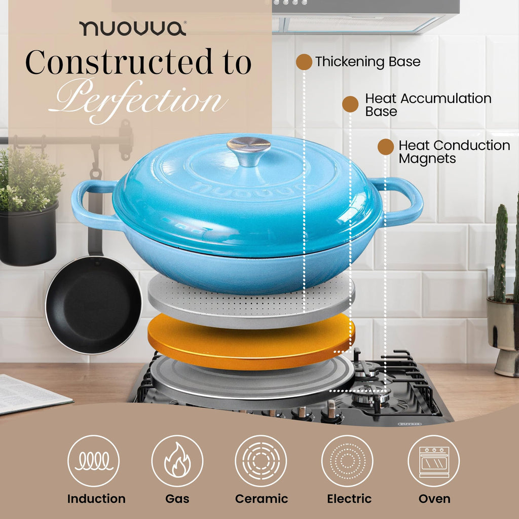 Shallow Cast Iron Casserole with Lid – Non Stick Dutch Oven Pot, Oven Safe up to 500° F – Sturdy Ovenproof Stockpot Cookware – Enamelled Cooking Pot – Black, 5-Quart, 32cm – by Nuovva