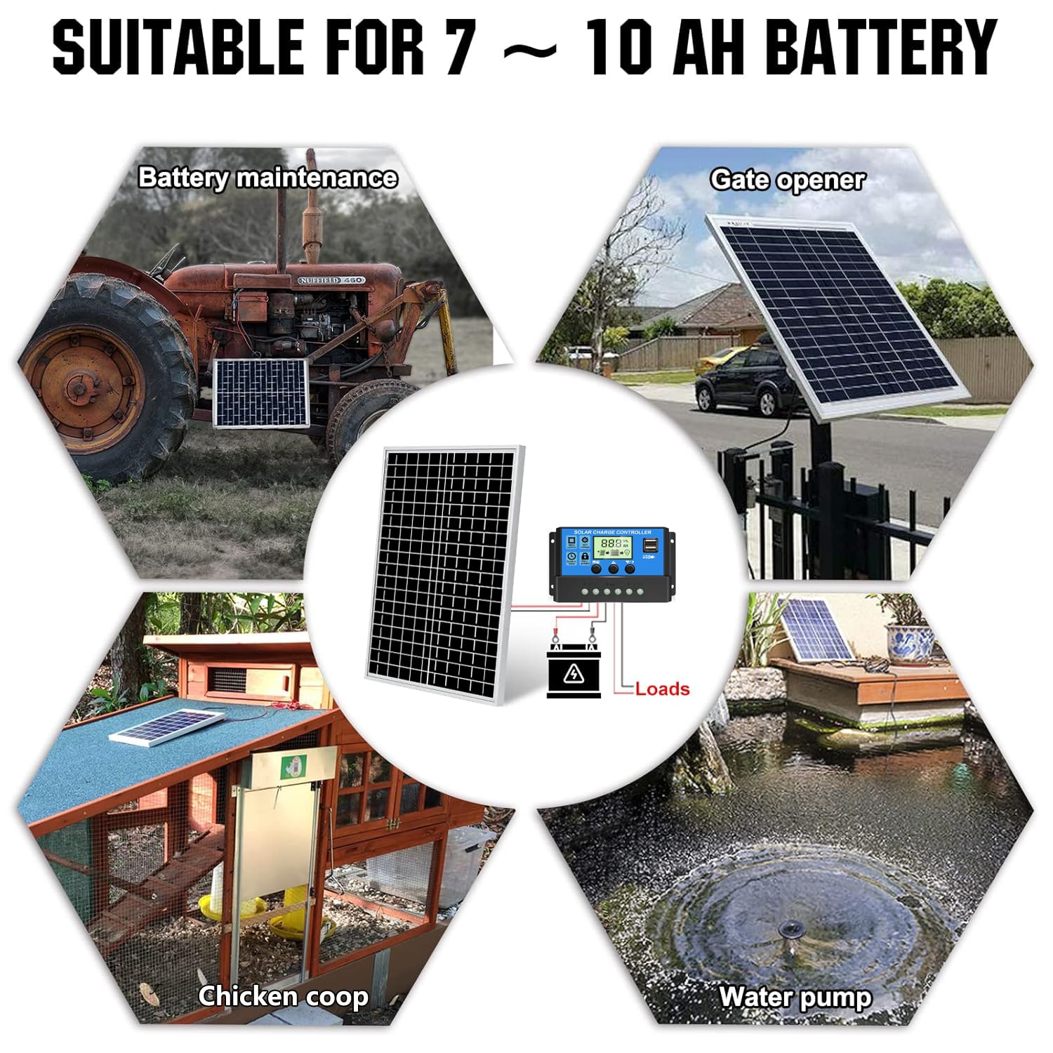 5W Solar Panel High Efficiency 12V Portable Solar Chargerfor Small Devices Monocrystalline Photovoltaic Module LED Lights, Power Banks, and 12V Batteries, Ideal for Outdoor Use