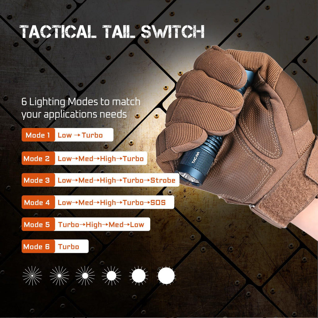 ACEBEAM TAC AA 2.0 Longest-Range AA Flashlight 360 Meters, 900 High Lumens Tactical EDC Flashlight Rechargeable, 6 Modes Pocket LED Flashlight, Super Bright Small Mini Flashlight, Red Color
