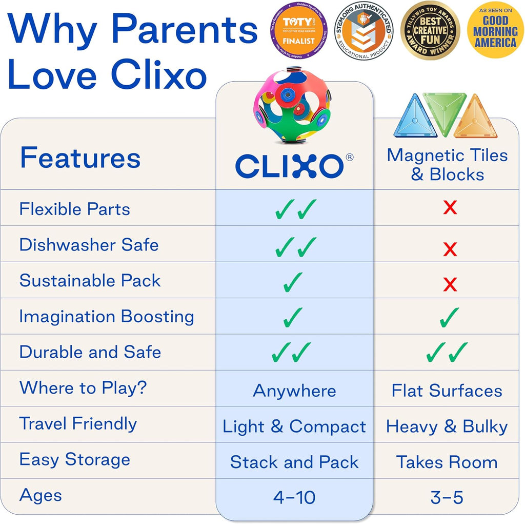 Clixo Ocean Creatures Pack - Glow-in-The-Dark Magnetic Building Toy - 24 Flexible Magnet Pieces for Underwater Adventure. Imaginative STEM Toy. Screen Free Kids Gift & Travel. Ages 6+ [New]