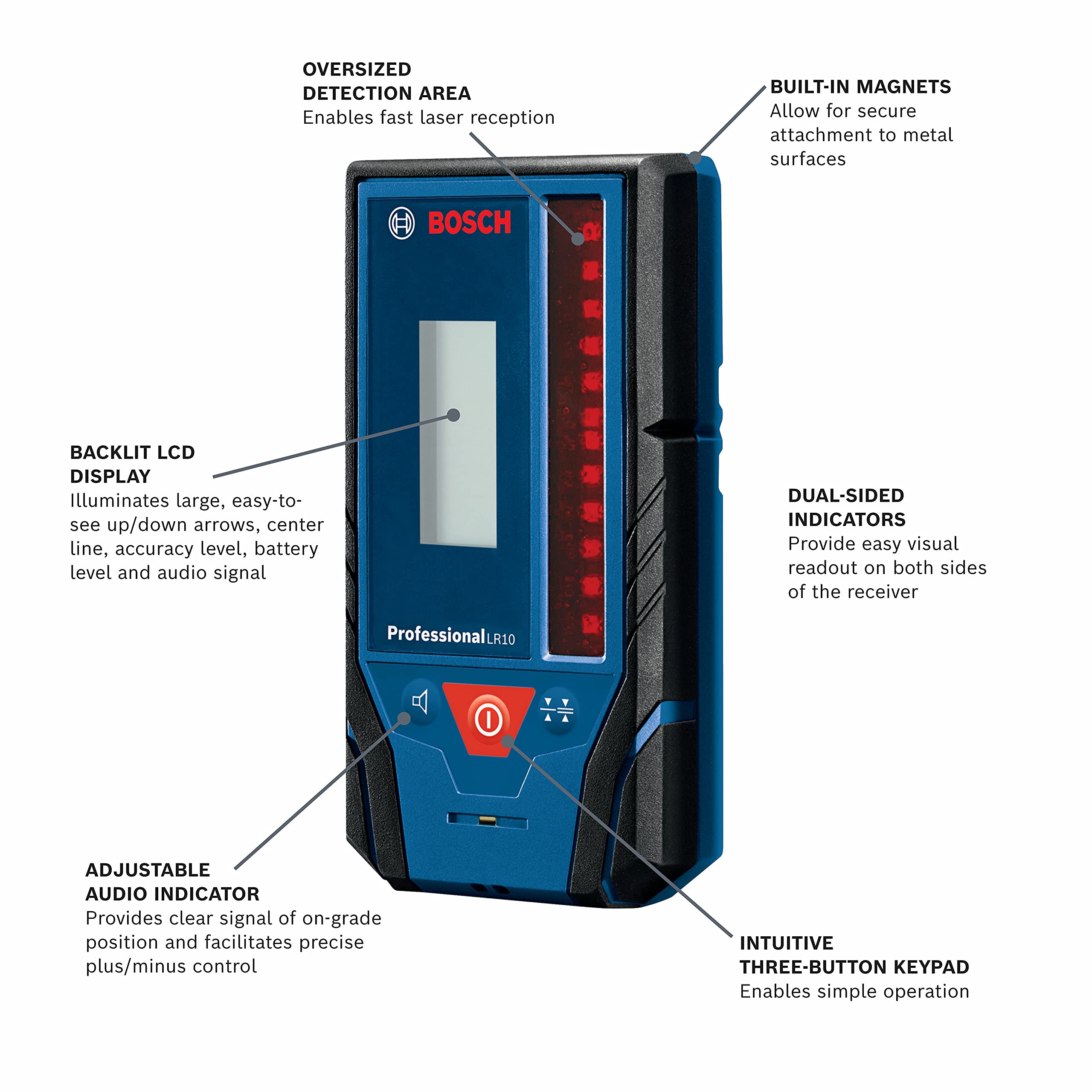 BOSCH LR1 500 Ft Green-Beam Rotary Laser Receiver, Includes Mounting Bracket & 9V Battery