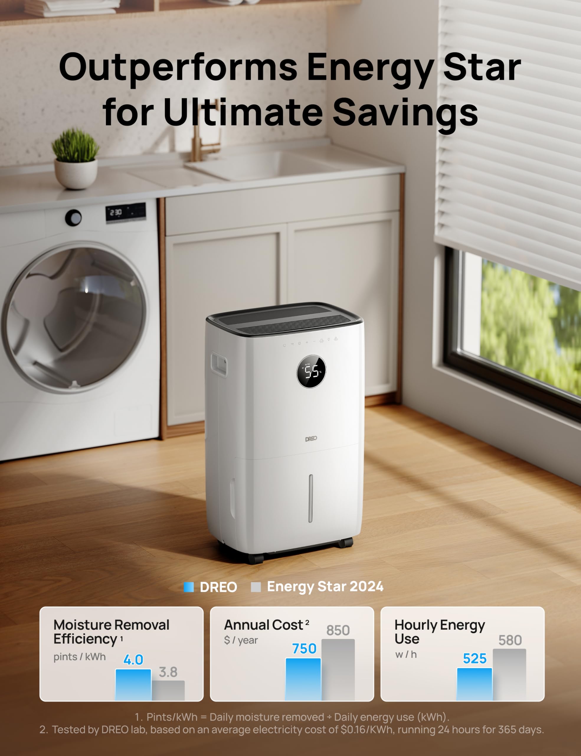 DREO 110-Pint Smart Dehumidifier for Basement, 4500 Ft² for Large Room, 2 Gallon Water Tank, Auto/Comfort/Constant Mode Dehumidifiers for Home, Bedroom, Bathroom, with Drain Hose, Black, 711S