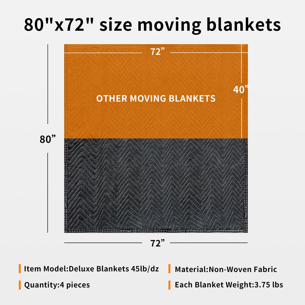 Moving Blankets 72"x80", (45 lb/dz Weight), Heavy Duty Moving Blanket, Deluxe Quality Padded Packing Blankets for Furniture Shipping and Storage, Black (1 Blanket)
