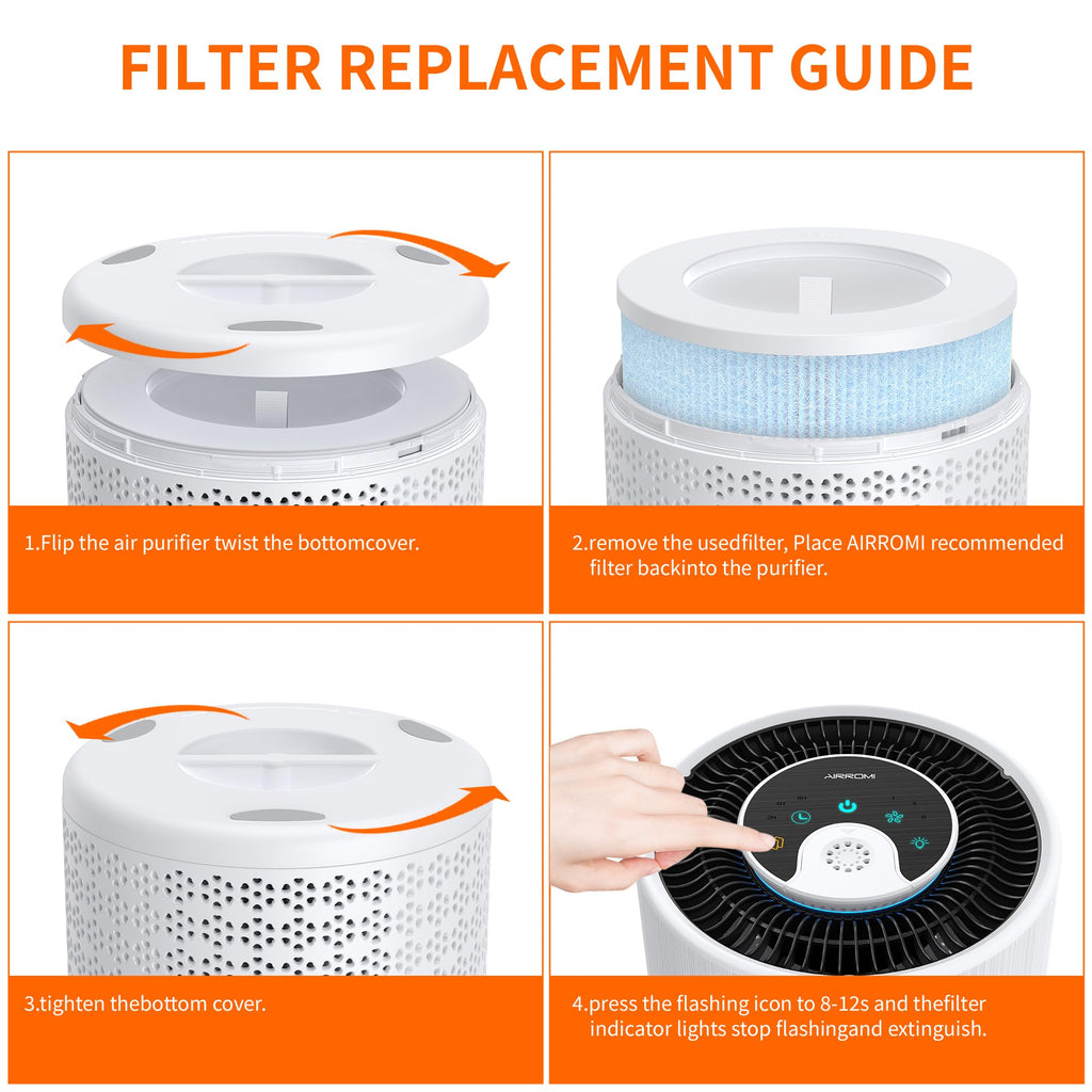 AIRROMI A2001 HEPA Air Purifier Replacement Filter, 3-In-1 Original Filter, Remove 99.97% of 0.3 Micron Particle 2 Pack White Activated Carbon