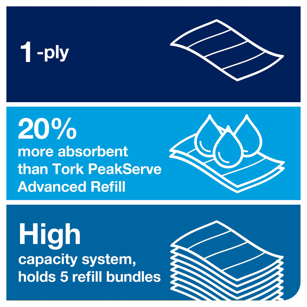Tork PeakServe Continuous Paper Hand Towels White H5, Premium, Compressed, 12 x 270 sheets, 105066