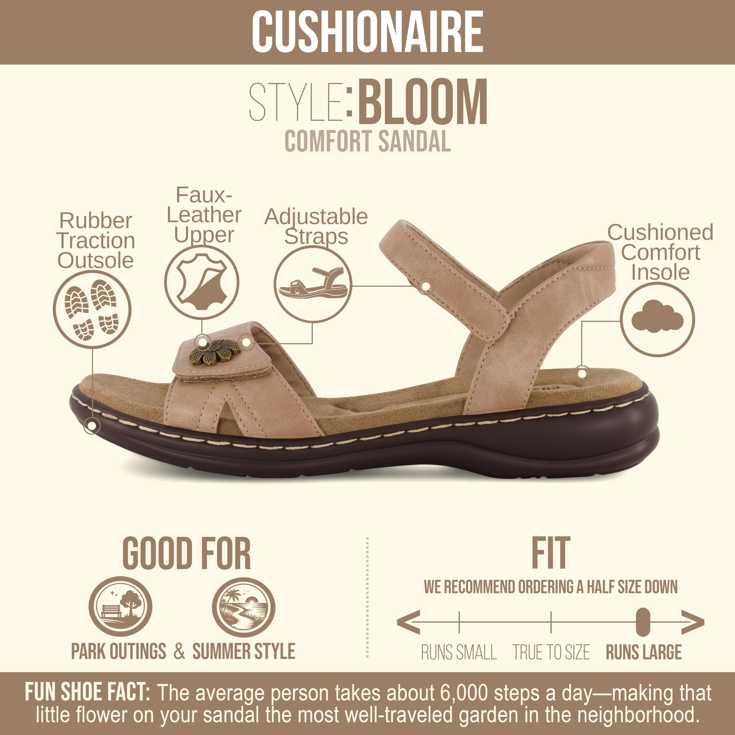 CUSHIONAIRE Bloom Comfortable Dressy Womens Sandals with Arch Support, Adjustable Straps, and Memory Foam Footbed.