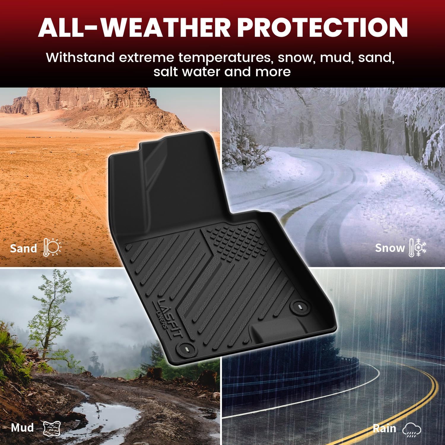 LASFIT Cargo Mat & Backrest Mats for Nissan Armada/Infiniti QX80 2019-2024, All Weather TPE Custom Fit Easy Clean Durable No-Curling Trunk Mat for Armada & QX80, Black