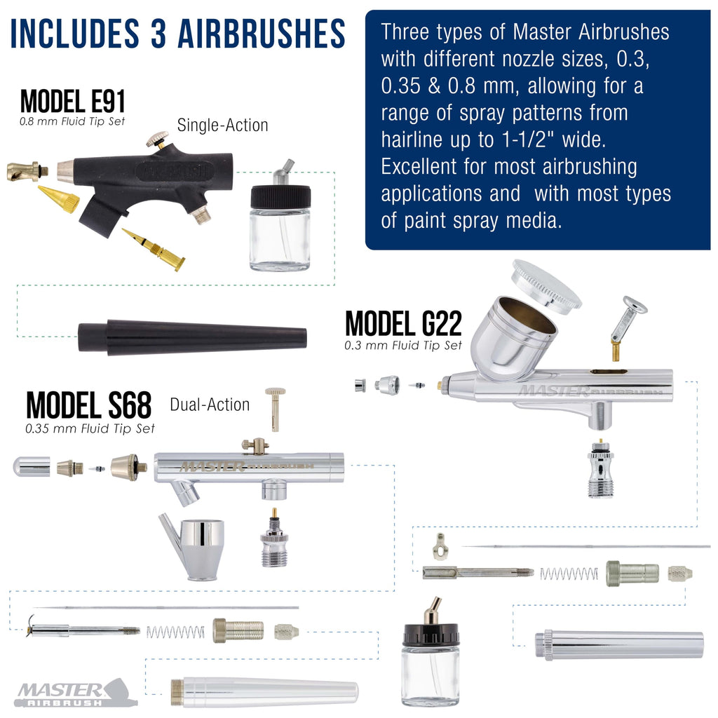 Master Airbrush Cool Runner II Airbrush Kit with Dual Fan Air Compressor, 3 Airbrushes, 6 Color Acrylic Paint Set, Cleaning Brushes & How-To Air Brush Manual, Gravity & Siphon Feed