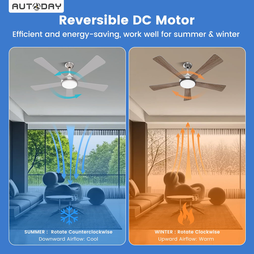 42 Inch Low Profile Ceiling Fan with Light, White Ceiling Fans with Lights and Remote, Flush Mount, 6 Speeds Reversible Quiet DC, 3CCT Dimmable, Indoor Outdoor Ceiling Fans for Patios Bedroom