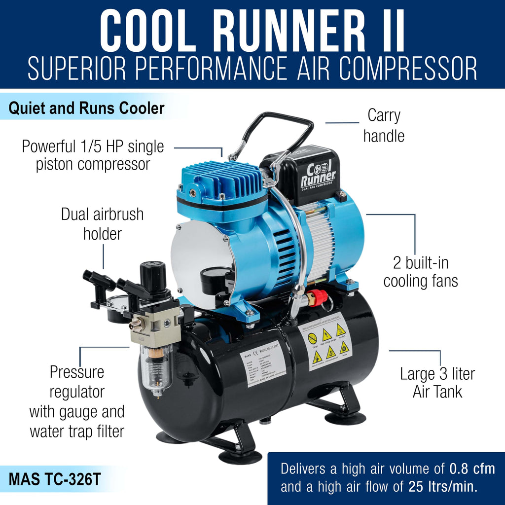 Master Airbrush Cool Runner II Airbrush Kit with Dual Fan Air Compressor, 3 Airbrushes, 6 Color Acrylic Paint Set, Cleaning Brushes & How-To Air Brush Manual, Gravity & Siphon Feed