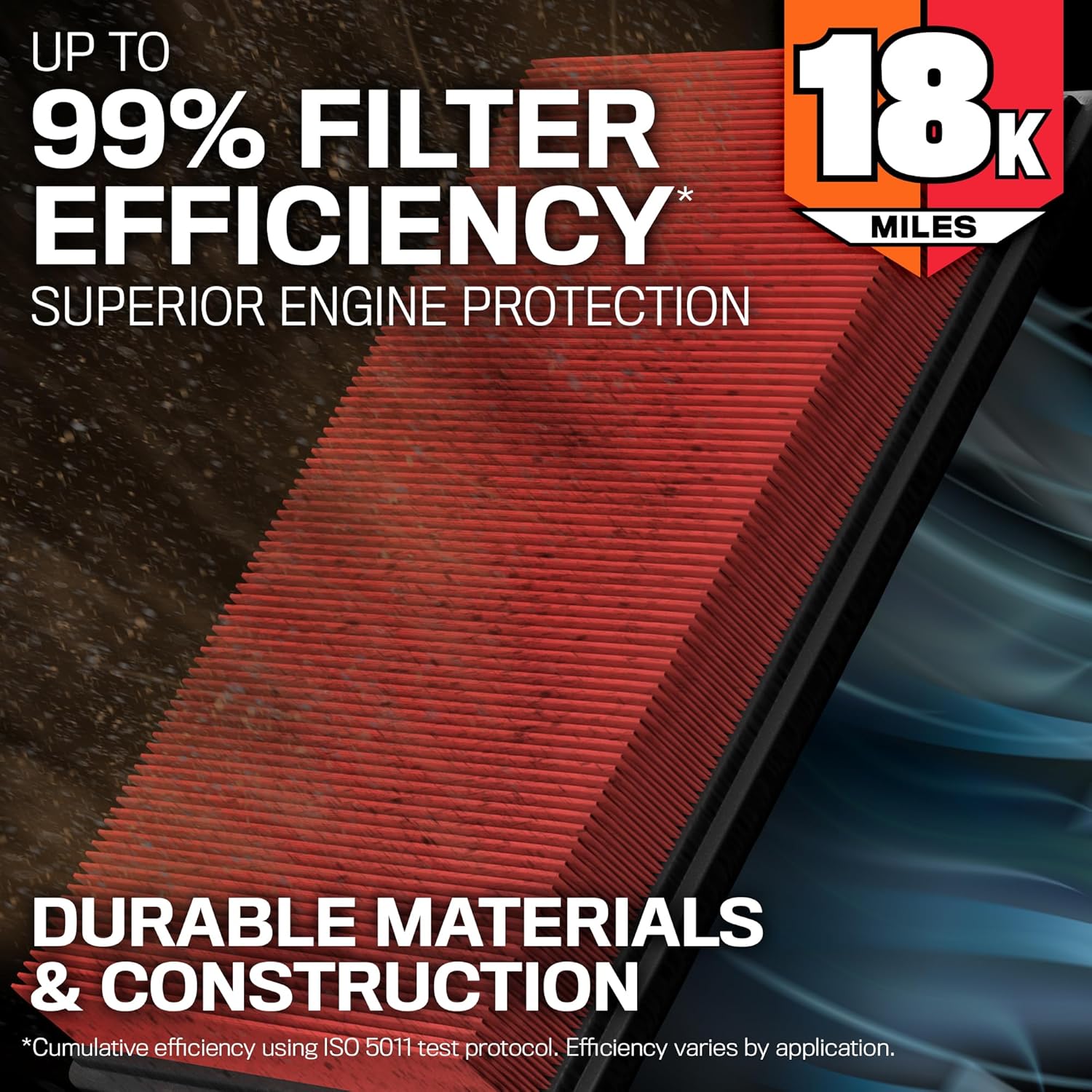 K&N Engine Air Filter: Long Life 18,000 Mile Replacement Air Filter: Compatible with 2002-2026 Dodge Ram Truck V6/V8/V10 (1500, 2500, 3500, 4500, 5500), KNA-2247