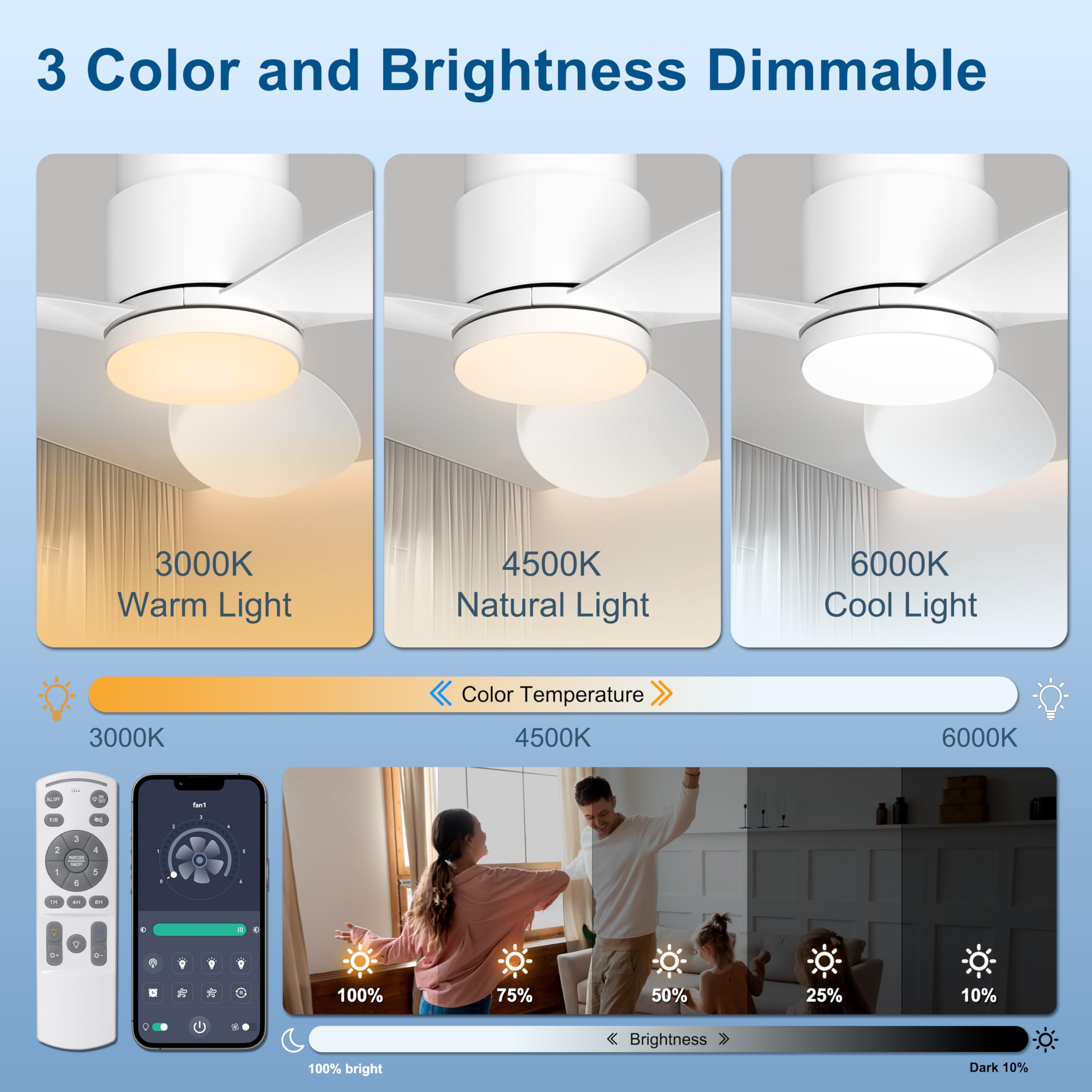 Ohniyou 42'' Flush Mount Ceiling Fans with Lights, Remote/App Control, Dimmable, Quiet Indoor/Outdoor Ceiling Fan for Covered Patio, Bedroom, Kitchen, Black