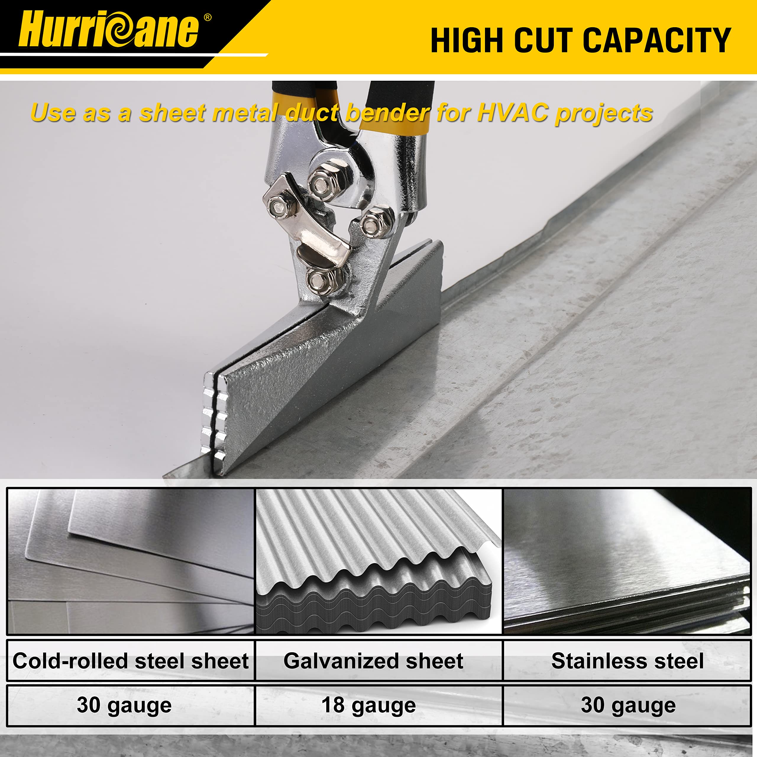 HURRICANE 3inch Sheet Metal Hand Seamer, Heavy Duty Bender for Metal Flattening, Precision Duckbill Pliers and Sheet Metal Tongs, Ideal for HVAC Projects, Ergonomic Straight Flat Smooth Jaw