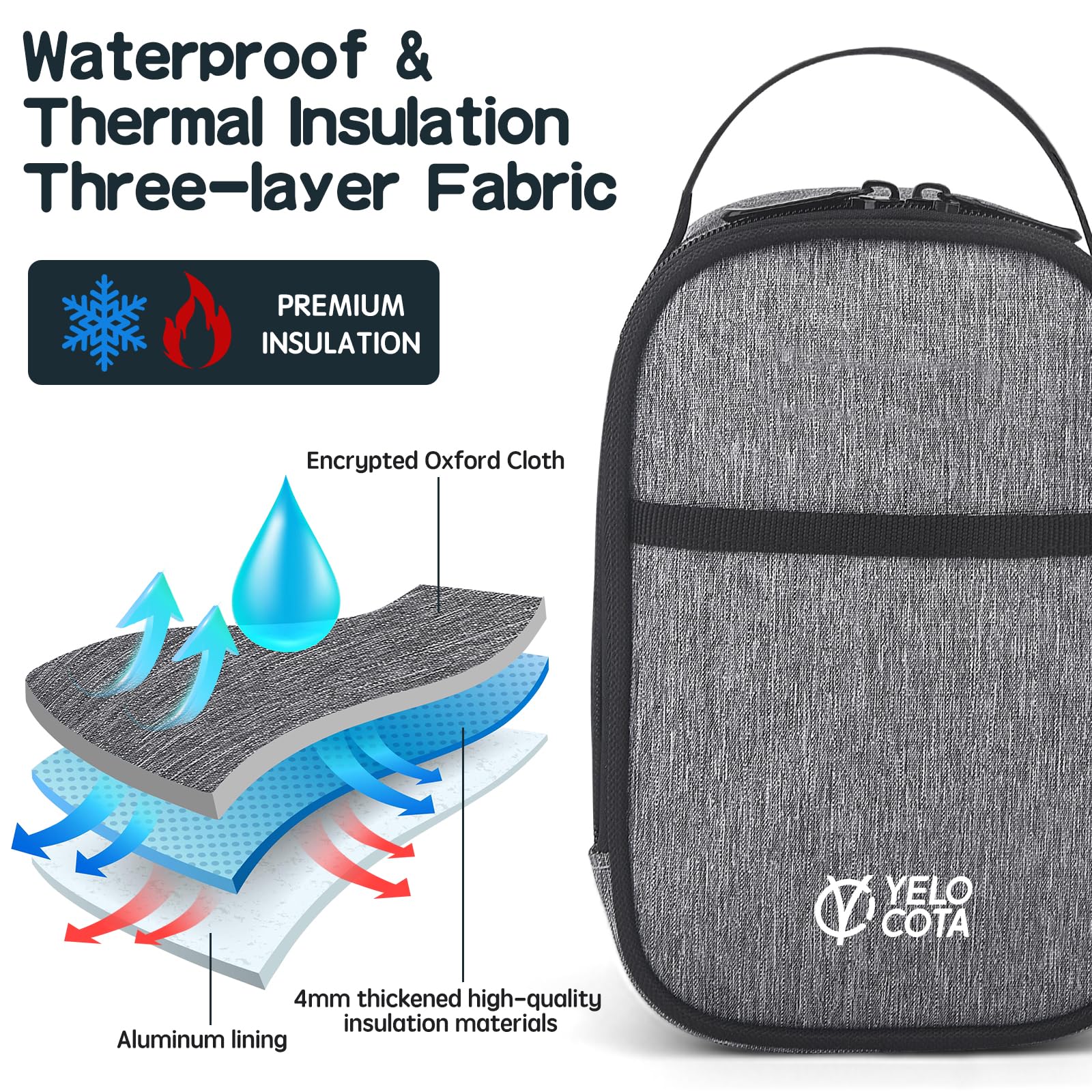 Yelocota Small Insulated Lunch Bag- Snack Bag- Mini Cooler Bag with Handle for Travel,Work,School(Storage Space below 20oz)- Also Suitable for Pairing with Food Jar